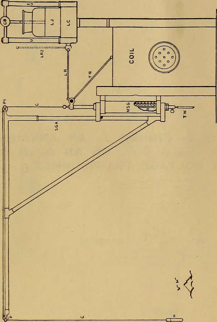 An illustration from Notes on X-light, 1903, leaf 730