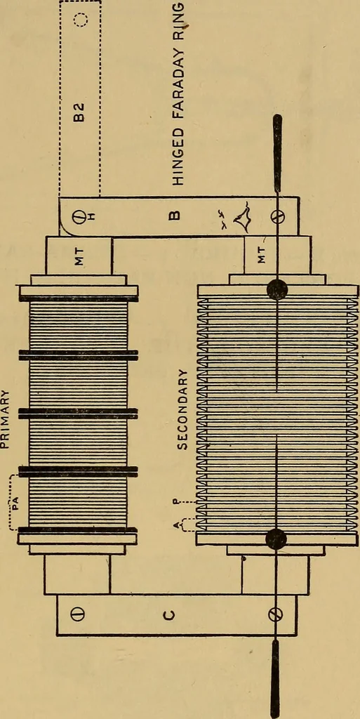 An illustration from Notes on X-light, 1903, leaf 734