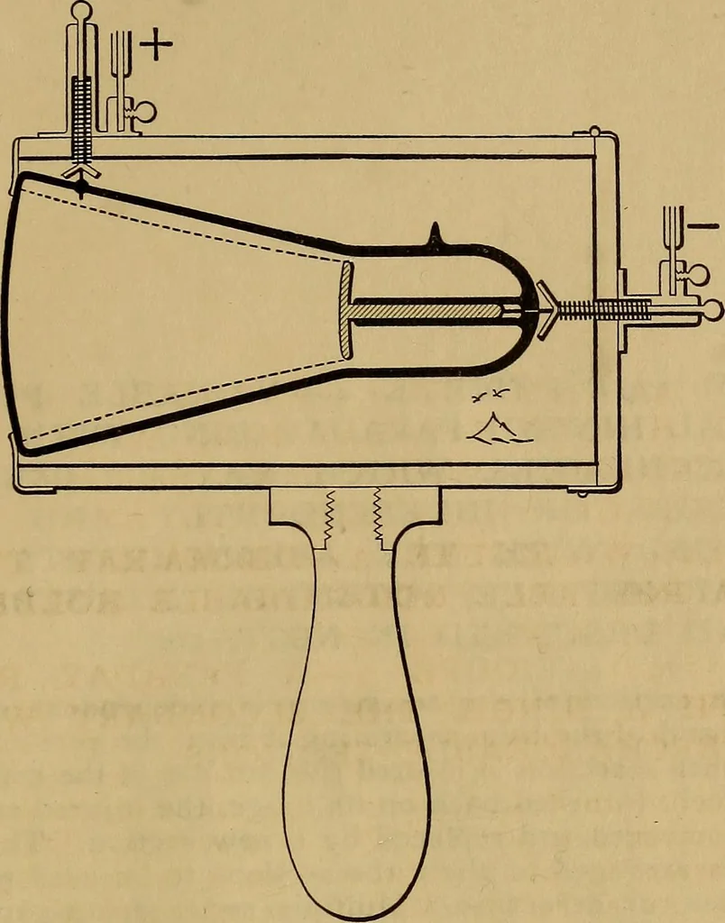 An illustration from Notes on X-light, 1903, leaf 736
