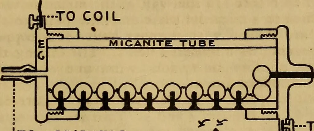 An illustration from Notes on X-light, 1903, leaf 742