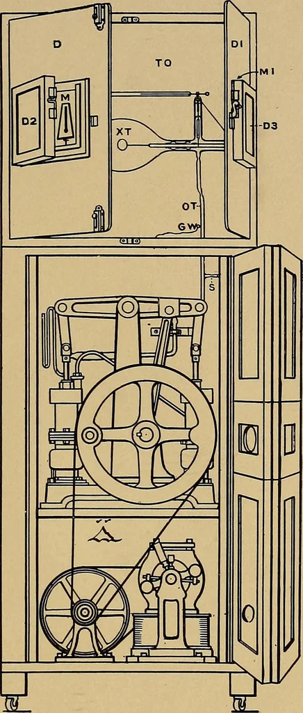 An illustration from Notes on X-light, 1903, leaf 756