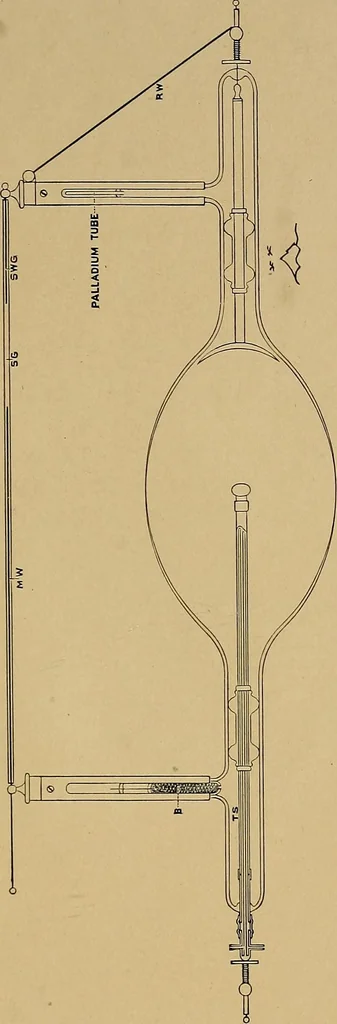 An illustration from Notes on X-light, 1903, leaf 758