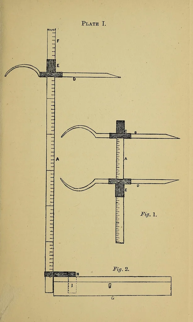 An illustration from Notes and queries on anthropology, 1892, leaf 27