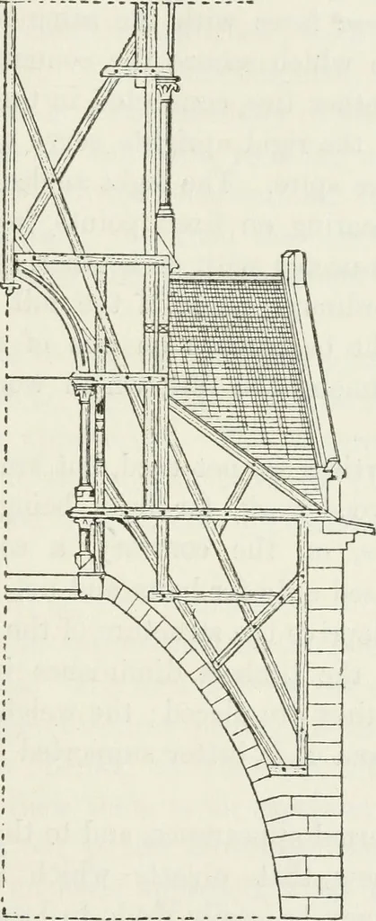 An illustration from Notes and sketches of an architect taken during a journey in the northwest of Europe;, 1877, leaf 118