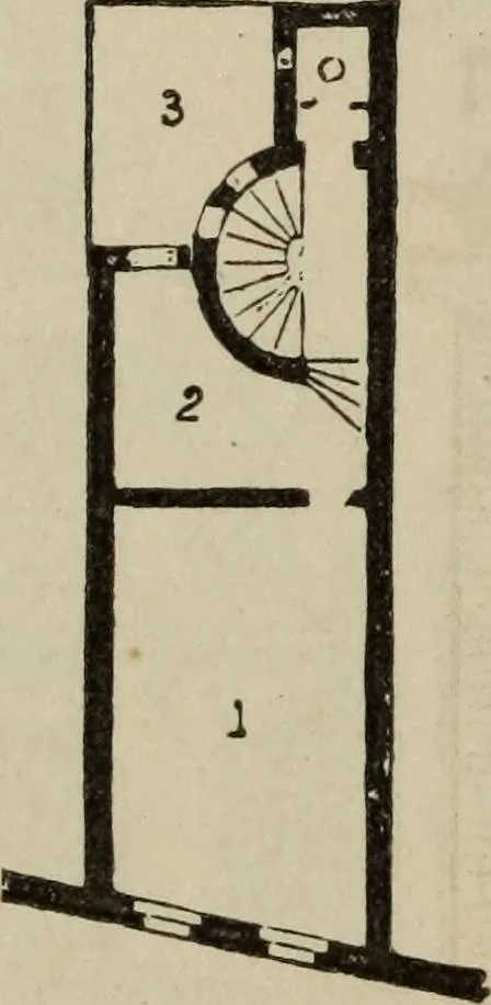 An illustration from Notes and sketches of an architect taken during a journey in the northwest of Europe;, 1877, leaf 101
