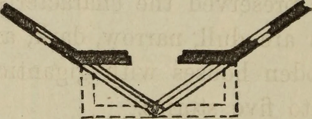 An illustration from Notes and sketches of an architect taken during a journey in the northwest of Europe;, 1877, leaf 181