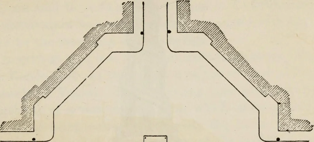 An illustration from Notes and sketches of an architect taken during a journey in the northwest of Europe;, 1877, leaf 364