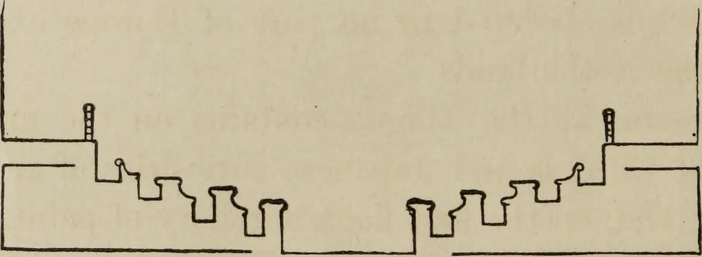 An illustration from Notes and sketches of an architect taken during a journey in the northwest of Europe;, 1877, leaf 51