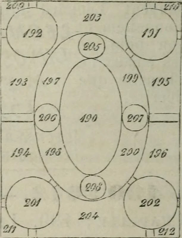 An illustration from Notice des émaux, bijoux et objets divers exposés dans les galeries du Musée du Louvre, par M. de Laborde. lre [-2e] ptie, 1853, leaf 193