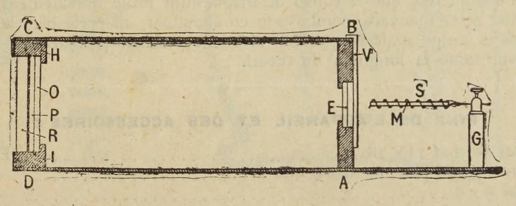 An illustration from Notice sur l'emploi des plaques autochromes, leaf 3