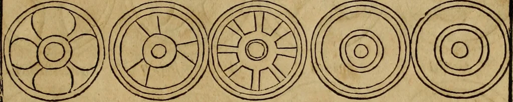 An illustration from Notitia vtraqve cvm orientis tvm occidentis vltra Arcadii Honoriiqve Cæsarvm tempora, illustre uetustatis monumentum, imò thesaurus prorsum incomparabilis : Præcedit aute D. Andreæ Alciati libellus, De magistratib. ciuilibusq; ac militaribus officijs, partim ex hac ipsa Notitia, partim aliunde desumptus : cvi succedit Descriptio urbis Romæ, quæ sub titulo Pub. Victoris circumfertur : & altera urbis Constantinopolitanæ incerto autore, nunquã antehac typis excusa, imperialium uidelicet ac primariaru sedium utriusq reipub : svbiungitur Notitiis uetustus liber De rebvs bellicis ad Theodosium Aug & filios eius Arcadium atq; Honorium, ut uidetur, scriptus incerto autore : item, ne quid de antiquo exemplari omitteretur, Disputatio Adriani Aug. & Epicteti philosophi, 1552, leaf 120