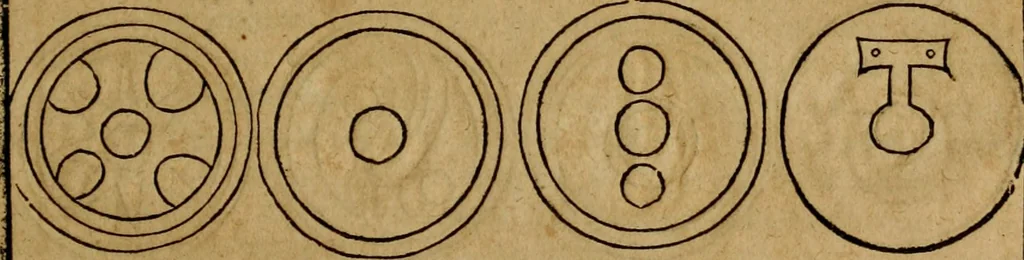 An illustration from Notitia vtraqve cvm orientis tvm occidentis vltra Arcadii Honoriiqve Cæsarvm tempora, illustre uetustatis monumentum, imò thesaurus prorsum incomparabilis : Præcedit aute D. Andreæ Alciati libellus, De magistratib. ciuilibusq; ac militaribus officijs, partim ex hac ipsa Notitia, partim aliunde desumptus : cvi succedit Descriptio urbis Romæ, quæ sub titulo Pub. Victoris circumfertur : & altera urbis Constantinopolitanæ incerto autore, nunquã antehac typis excusa, imperialium uidelicet ac primariaru sedium utriusq reipub : svbiungitur Notitiis uetustus liber De rebvs bellicis ad Theodosium Aug & filios eius Arcadium atq; Honorium, ut uidetur, scriptus incerto autore : item, ne quid de antiquo exemplari omitteretur, Disputatio Adriani Aug. & Epicteti philosophi, 1552, leaf 124