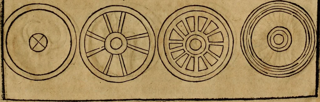 An illustration from Notitia vtraqve cvm orientis tvm occidentis vltra Arcadii Honoriiqve Cæsarvm tempora, illustre uetustatis monumentum, imò thesaurus prorsum incomparabilis : Præcedit aute D. Andreæ Alciati libellus, De magistratib. ciuilibusq; ac militaribus officijs, partim ex hac ipsa Notitia, partim aliunde desumptus : cvi succedit Descriptio urbis Romæ, quæ sub titulo Pub. Victoris circumfertur : & altera urbis Constantinopolitanæ incerto autore, nunquã antehac typis excusa, imperialium uidelicet ac primariaru sedium utriusq reipub : svbiungitur Notitiis uetustus liber De rebvs bellicis ad Theodosium Aug & filios eius Arcadium atq; Honorium, ut uidetur, scriptus incerto autore : item, ne quid de antiquo exemplari omitteretur, Disputatio Adriani Aug. & Epicteti philosophi, 1552, leaf 124