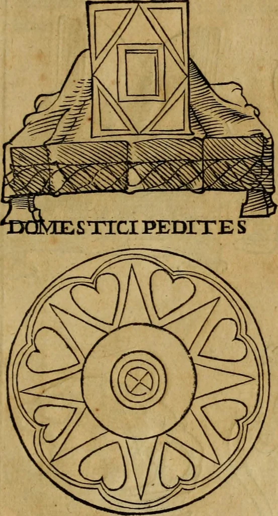 An illustration from Notitia vtraqve cvm orientis tvm occidentis vltra Arcadii Honoriiqve Cæsarvm tempora, illustre uetustatis monumentum, imò thesaurus prorsum incomparabilis : Præcedit aute D. Andreæ Alciati libellus, De magistratib. ciuilibusq; ac militaribus officijs, partim ex hac ipsa Notitia, partim aliunde desumptus : cvi succedit Descriptio urbis Romæ, quæ sub titulo Pub. Victoris circumfertur : & altera urbis Constantinopolitanæ incerto autore, nunquã antehac typis excusa, imperialium uidelicet ac primariaru sedium utriusq reipub : svbiungitur Notitiis uetustus liber De rebvs bellicis ad Theodosium Aug & filios eius Arcadium atq; Honorium, ut uidetur, scriptus incerto autore : item, ne quid de antiquo exemplari omitteretur, Disputatio Adriani Aug. & Epicteti philosophi, 1552, leaf 142