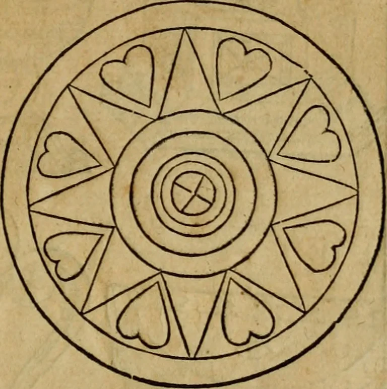 An illustration from Notitia vtraqve cvm orientis tvm occidentis vltra Arcadii Honoriiqve Cæsarvm tempora, illustre uetustatis monumentum, imò thesaurus prorsum incomparabilis : Præcedit aute D. Andreæ Alciati libellus, De magistratib. ciuilibusq; ac militaribus officijs, partim ex hac ipsa Notitia, partim aliunde desumptus : cvi succedit Descriptio urbis Romæ, quæ sub titulo Pub. Victoris circumfertur : & altera urbis Constantinopolitanæ incerto autore, nunquã antehac typis excusa, imperialium uidelicet ac primariaru sedium utriusq reipub : svbiungitur Notitiis uetustus liber De rebvs bellicis ad Theodosium Aug & filios eius Arcadium atq; Honorium, ut uidetur, scriptus incerto autore : item, ne quid de antiquo exemplari omitteretur, Disputatio Adriani Aug. & Epicteti philosophi, 1552, leaf 142