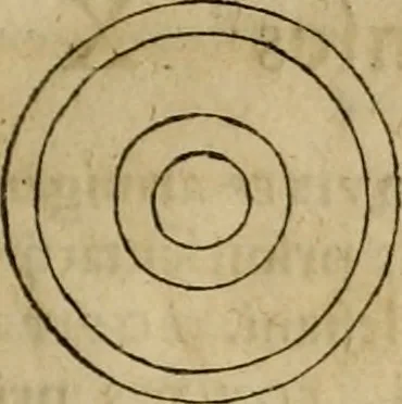 An illustration from Notitia vtraqve cvm orientis tvm occidentis vltra Arcadii Honoriiqve Cæsarvm tempora, illustre uetustatis monumentum, imò thesaurus prorsum incomparabilis : Præcedit aute D. Andreæ Alciati libellus, De magistratib. ciuilibusq; ac militaribus officijs, partim ex hac ipsa Notitia, partim aliunde desumptus : cvi succedit Descriptio urbis Romæ, quæ sub titulo Pub. Victoris circumfertur : & altera urbis Constantinopolitanæ incerto autore, nunquã antehac typis excusa, imperialium uidelicet ac primariaru sedium utriusq reipub : svbiungitur Notitiis uetustus liber De rebvs bellicis ad Theodosium Aug & filios eius Arcadium atq; Honorium, ut uidetur, scriptus incerto autore : item, ne quid de antiquo exemplari omitteretur, Disputatio Adriani Aug. & Epicteti philosophi, 1552, leaf 42