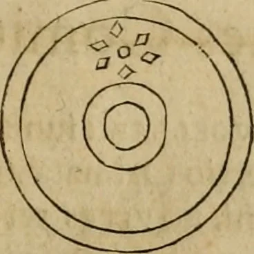 An illustration from Notitia vtraqve cvm orientis tvm occidentis vltra Arcadii Honoriiqve Cæsarvm tempora, illustre uetustatis monumentum, imò thesaurus prorsum incomparabilis : Præcedit aute D. Andreæ Alciati libellus, De magistratib. ciuilibusq; ac militaribus officijs, partim ex hac ipsa Notitia, partim aliunde desumptus : cvi succedit Descriptio urbis Romæ, quæ sub titulo Pub. Victoris circumfertur : & altera urbis Constantinopolitanæ incerto autore, nunquã antehac typis excusa, imperialium uidelicet ac primariaru sedium utriusq reipub : svbiungitur Notitiis uetustus liber De rebvs bellicis ad Theodosium Aug & filios eius Arcadium atq; Honorium, ut uidetur, scriptus incerto autore : item, ne quid de antiquo exemplari omitteretur, Disputatio Adriani Aug. & Epicteti philosophi, 1552, leaf 42