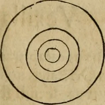 An illustration from Notitia vtraqve cvm orientis tvm occidentis vltra Arcadii Honoriiqve Cæsarvm tempora, illustre uetustatis monumentum, imò thesaurus prorsum incomparabilis : Præcedit aute D. Andreæ Alciati libellus, De magistratib. ciuilibusq; ac militaribus officijs, partim ex hac ipsa Notitia, partim aliunde desumptus : cvi succedit Descriptio urbis Romæ, quæ sub titulo Pub. Victoris circumfertur : & altera urbis Constantinopolitanæ incerto autore, nunquã antehac typis excusa, imperialium uidelicet ac primariaru sedium utriusq reipub : svbiungitur Notitiis uetustus liber De rebvs bellicis ad Theodosium Aug & filios eius Arcadium atq; Honorium, ut uidetur, scriptus incerto autore : item, ne quid de antiquo exemplari omitteretur, Disputatio Adriani Aug. & Epicteti philosophi, 1552, leaf 42