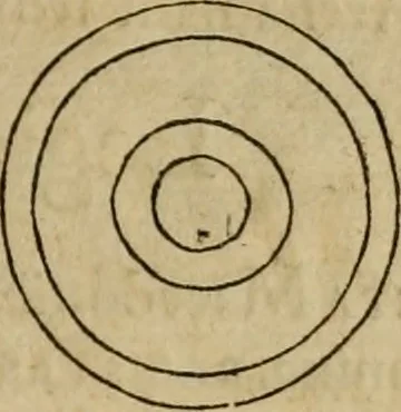 An illustration from Notitia vtraqve cvm orientis tvm occidentis vltra Arcadii Honoriiqve Cæsarvm tempora, illustre uetustatis monumentum, imò thesaurus prorsum incomparabilis : Præcedit aute D. Andreæ Alciati libellus, De magistratib. ciuilibusq; ac militaribus officijs, partim ex hac ipsa Notitia, partim aliunde desumptus : cvi succedit Descriptio urbis Romæ, quæ sub titulo Pub. Victoris circumfertur : & altera urbis Constantinopolitanæ incerto autore, nunquã antehac typis excusa, imperialium uidelicet ac primariaru sedium utriusq reipub : svbiungitur Notitiis uetustus liber De rebvs bellicis ad Theodosium Aug & filios eius Arcadium atq; Honorium, ut uidetur, scriptus incerto autore : item, ne quid de antiquo exemplari omitteretur, Disputatio Adriani Aug. & Epicteti philosophi, 1552, leaf 42