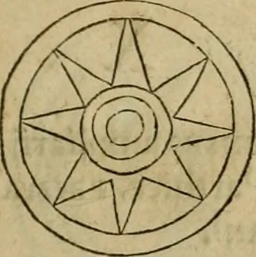 An illustration from Notitia vtraqve cvm orientis tvm occidentis vltra Arcadii Honoriiqve Cæsarvm tempora, illustre uetustatis monumentum, imò thesaurus prorsum incomparabilis : Præcedit aute D. Andreæ Alciati libellus, De magistratib. ciuilibusq; ac militaribus officijs, partim ex hac ipsa Notitia, partim aliunde desumptus : cvi succedit Descriptio urbis Romæ, quæ sub titulo Pub. Victoris circumfertur : & altera urbis Constantinopolitanæ incerto autore, nunquã antehac typis excusa, imperialium uidelicet ac primariaru sedium utriusq reipub : svbiungitur Notitiis uetustus liber De rebvs bellicis ad Theodosium Aug & filios eius Arcadium atq; Honorium, ut uidetur, scriptus incerto autore : item, ne quid de antiquo exemplari omitteretur, Disputatio Adriani Aug. & Epicteti philosophi, 1552, leaf 42