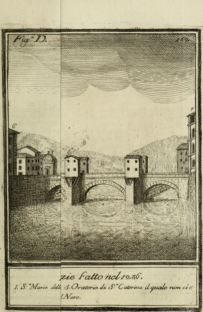 An illustration from Notizie istoriche delle chiese fiorentine, divise ne' suoi quartieri, 1754, leaf 184