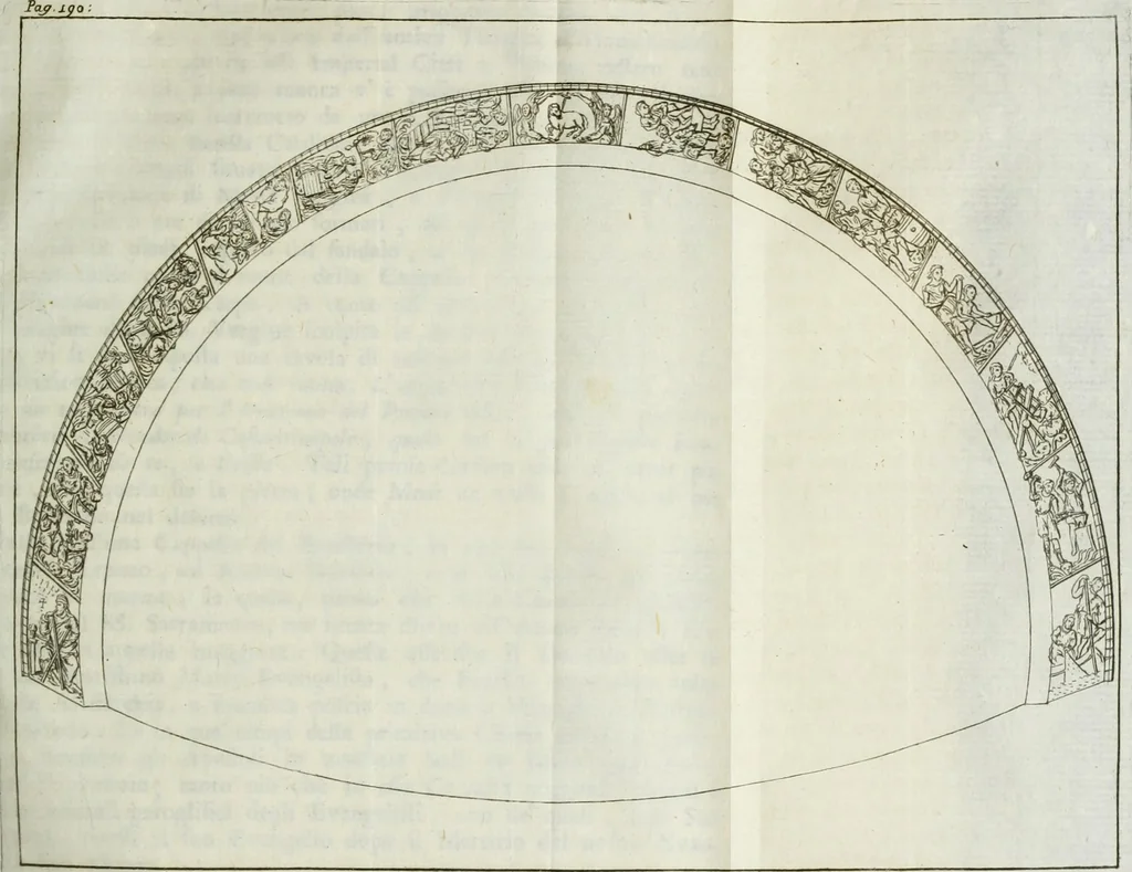 An illustration from Notizie storiche delle chiese e monasteri di Venezia, e di Torcello : tratte dalle chiese veneziane, e torcellane, 1758, leaf 246