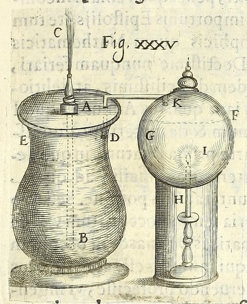 An illustration from Noua et amaenior de admirando fontium genio (ex abditas naturae claustris, in orbis lucem emanante) philosophia : perenne fluere iussa, 1659, leaf 107