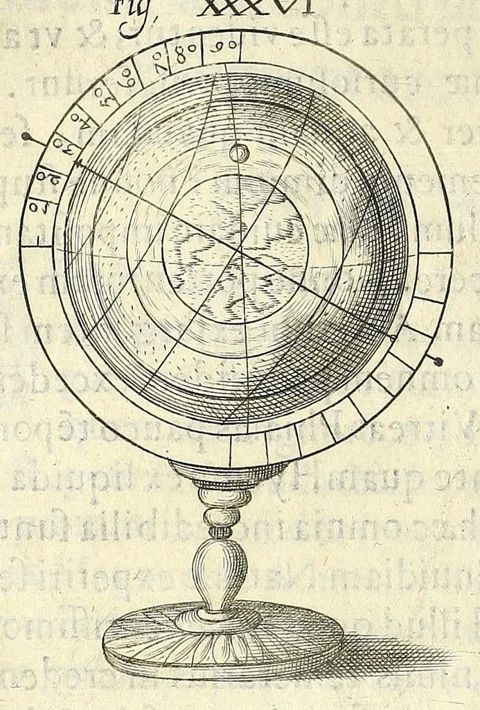 An illustration from Noua et amaenior de admirando fontium genio (ex abditas naturae claustris, in orbis lucem emanante) philosophia : perenne fluere iussa, 1659, leaf 112