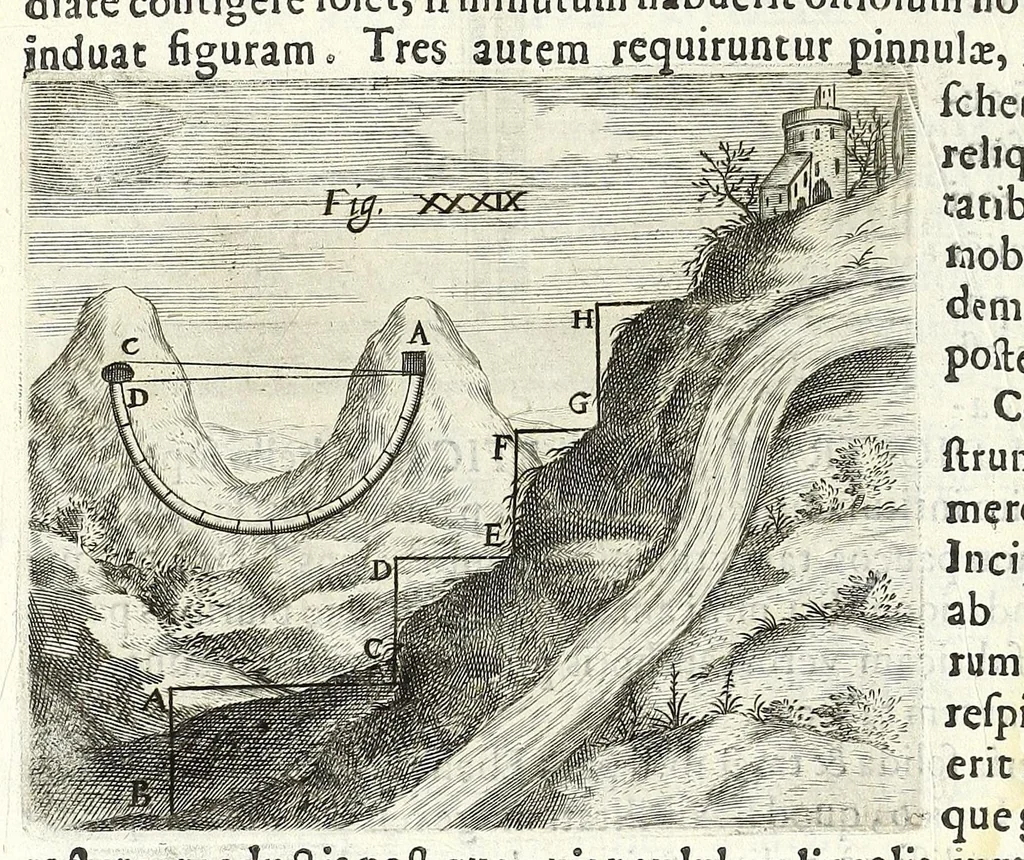 An illustration from Noua et amaenior de admirando fontium genio (ex abditas naturae claustris, in orbis lucem emanante) philosophia : perenne fluere iussa, 1659, leaf 120