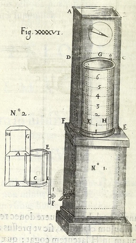 An illustration from Noua et amaenior de admirando fontium genio (ex abditas naturae claustris, in orbis lucem emanante) philosophia : perenne fluere iussa, 1659, leaf 132