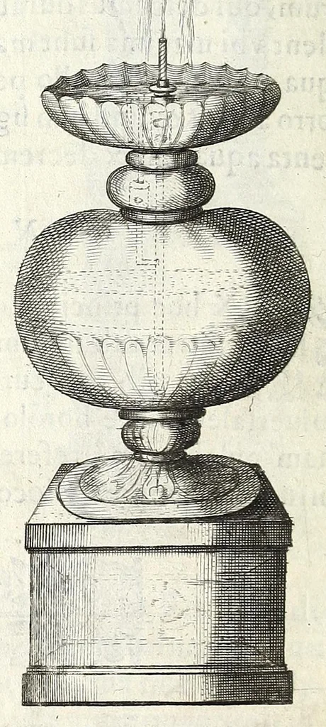 An illustration from Noua et amaenior de admirando fontium genio (ex abditas naturae claustris, in orbis lucem emanante) philosophia : perenne fluere iussa, 1659, leaf 134