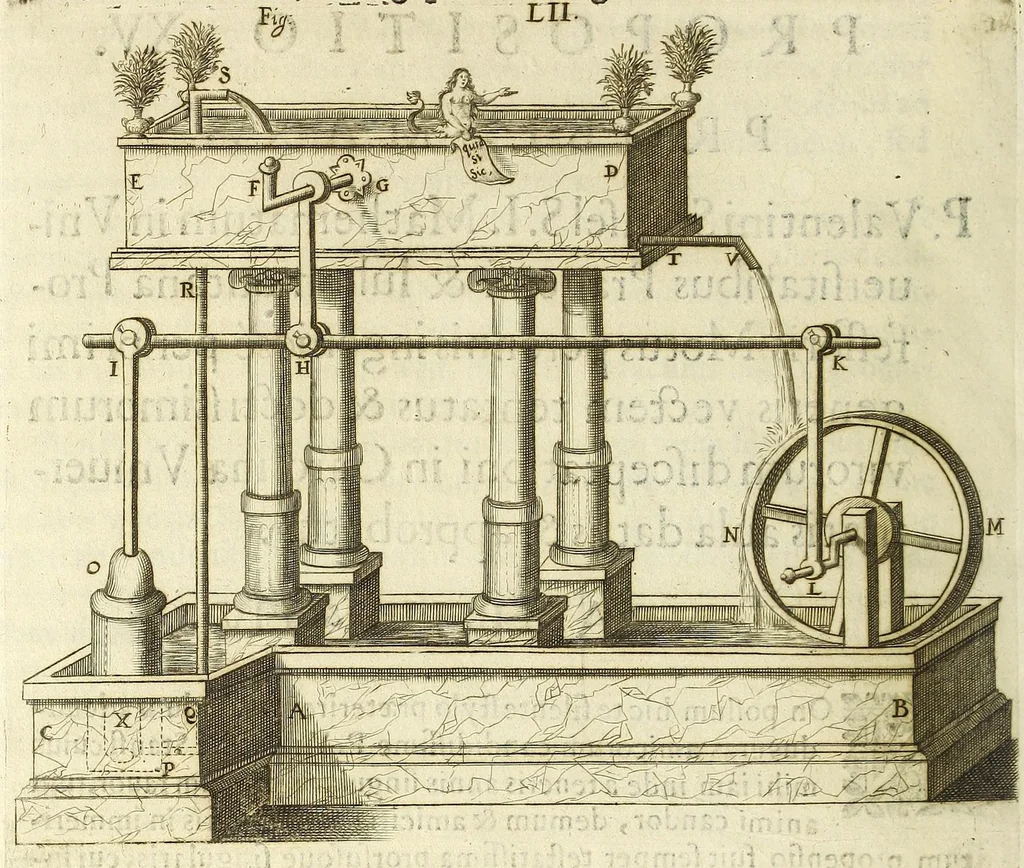 An illustration from Noua et amaenior de admirando fontium genio (ex abditas naturae claustris, in orbis lucem emanante) philosophia : perenne fluere iussa, 1659, leaf 144