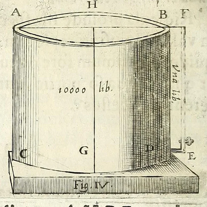 An illustration from Noua et amaenior de admirando fontium genio (ex abditas naturae claustris, in orbis lucem emanante) philosophia : perenne fluere iussa, 1659, leaf 48