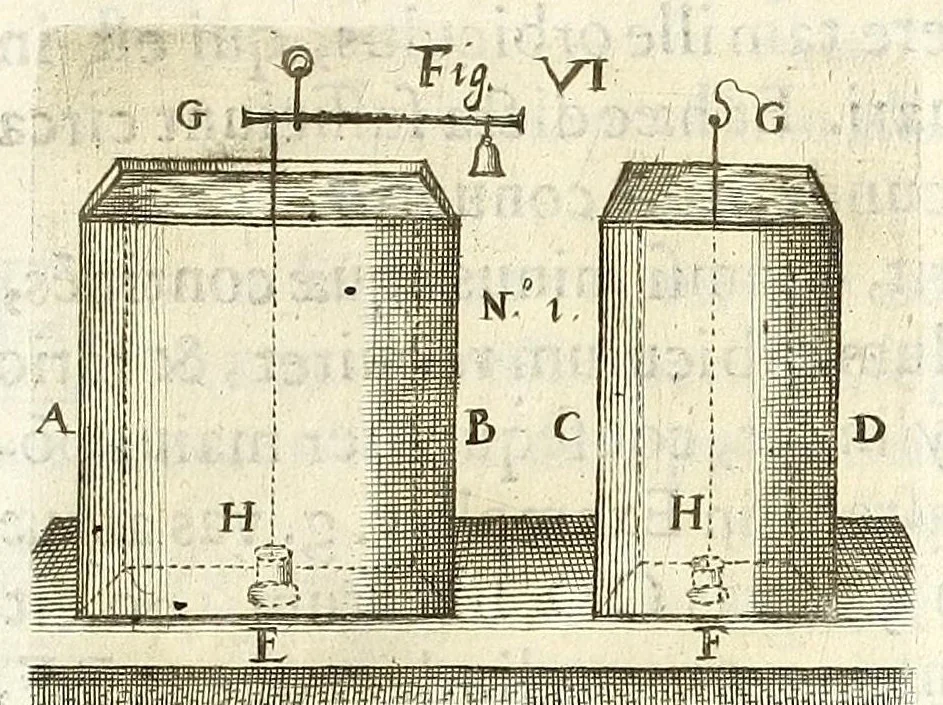 An illustration from Noua et amaenior de admirando fontium genio (ex abditas naturae claustris, in orbis lucem emanante) philosophia : perenne fluere iussa, 1659, leaf 51