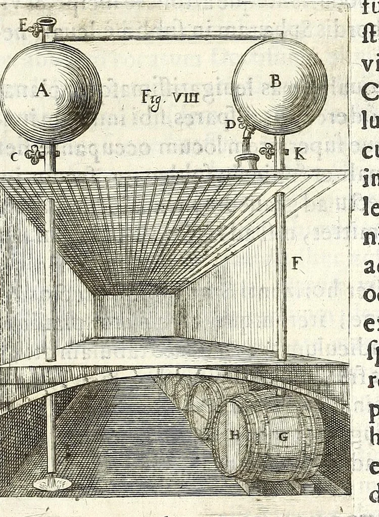 An illustration from Noua et amaenior de admirando fontium genio (ex abditas naturae claustris, in orbis lucem emanante) philosophia : perenne fluere iussa, 1659, leaf 61
