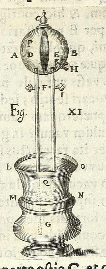 An illustration from Noua et amaenior de admirando fontium genio (ex abditas naturae claustris, in orbis lucem emanante) philosophia : perenne fluere iussa, 1659, leaf 70