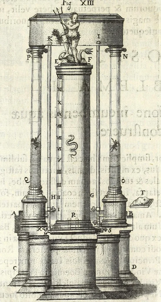 An illustration from Noua et amaenior de admirando fontium genio (ex abditas naturae claustris, in orbis lucem emanante) philosophia : perenne fluere iussa, 1659, leaf 76