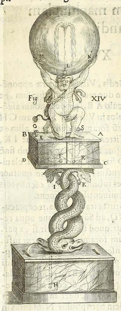 An illustration from Noua et amaenior de admirando fontium genio (ex abditas naturae claustris, in orbis lucem emanante) philosophia : perenne fluere iussa, 1659, leaf 79
