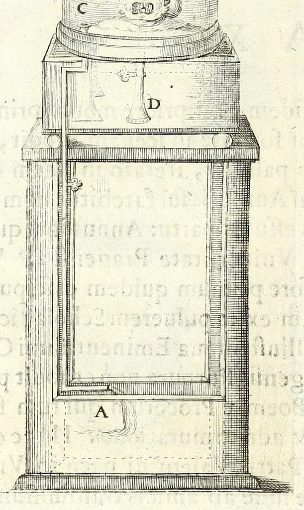 An illustration from Noua et amaenior de admirando fontium genio (ex abditas naturae claustris, in orbis lucem emanante) philosophia : perenne fluere iussa, 1659, leaf 82