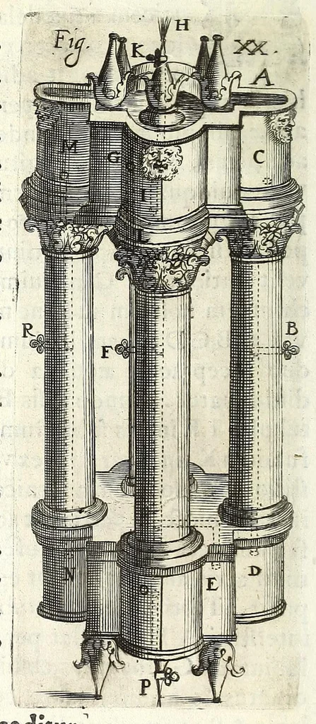An illustration from Noua et amaenior de admirando fontium genio (ex abditas naturae claustris, in orbis lucem emanante) philosophia : perenne fluere iussa, 1659, leaf 88