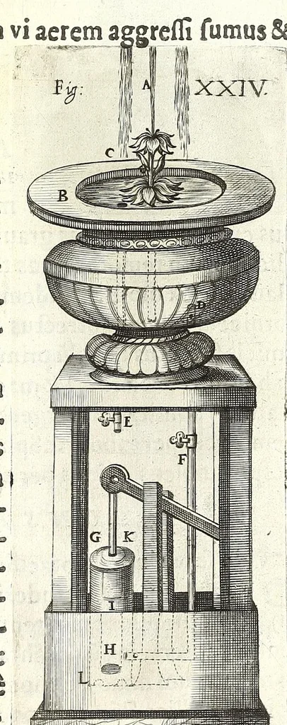 An illustration from Noua et amaenior de admirando fontium genio (ex abditas naturae claustris, in orbis lucem emanante) philosophia : perenne fluere iussa, 1659, leaf 93