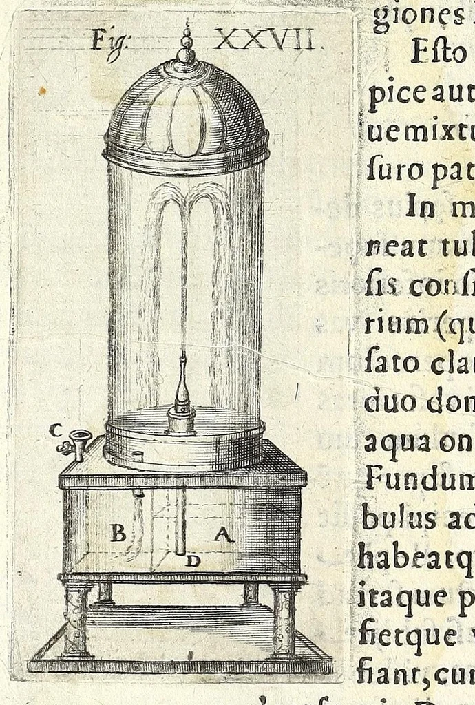 An illustration from Noua et amaenior de admirando fontium genio (ex abditas naturae claustris, in orbis lucem emanante) philosophia : perenne fluere iussa, 1659, leaf 96