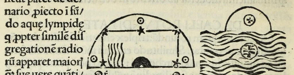 An illustration from Nouiciis adolfscentibus ad astronomicam rempu. capessenda[m] aditu[m] i[m]petra[n]tib[us], per breui rectoq[ue] tramite a uulgari uestigio semoto, Ioannis de Sacro Busto Sphe̜ricum opusculu[m] Georgiiq[ue] Purbachii I[n] mot[us] planetaru[m] accuratiss. theorice̜ Necno[n] contra Cremonensia in eorunde[m] planetaru[m] theoricas delirame[n]ta Ioa[n]nis de Mo[n]te Regio disputatio[n]es ta[m] accuratiss. q[uam] utiliss. dicatu[m] opus utili serie contextu[m] inchoat., leaf 14