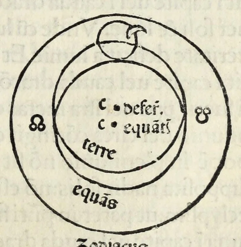 An illustration from Nouiciis adolfscentibus ad astronomicam rempu. capessenda[m] aditu[m] i[m]petra[n]tib[us], per breui rectoq[ue] tramite a uulgari uestigio semoto, Ioannis de Sacro Busto Sphe̜ricum opusculu[m] Georgiiq[ue] Purbachii I[n] mot[us] planetaru[m] accuratiss. theorice̜ Necno[n] contra Cremonensia in eorunde[m] planetaru[m] theoricas delirame[n]ta Ioa[n]nis de Mo[n]te Regio disputatio[n]es ta[m] accuratiss. q[uam] utiliss. dicatu[m] opus utili serie contextu[m] inchoat., leaf 39