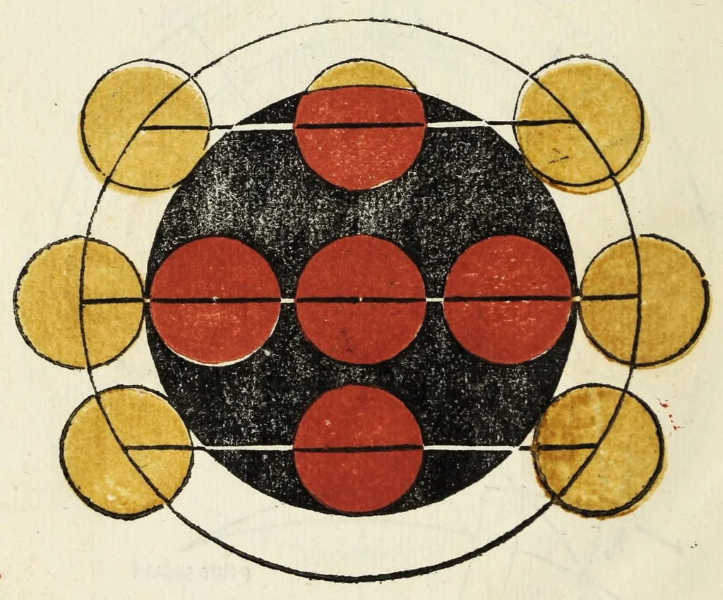 An illustration from Nouiciis adolfscentibus ad astronomicam rempu. capessenda[m] aditu[m] i[m]petra[n]tib[us], per breui rectoq[ue] tramite a uulgari uestigio semoto, Ioannis de Sacro Busto Sphe̜ricum opusculu[m] Georgiiq[ue] Purbachii I[n] mot[us] planetaru[m] accuratiss. theorice̜ Necno[n] contra Cremonensia in eorunde[m] planetaru[m] theoricas delirame[n]ta Ioa[n]nis de Mo[n]te Regio disputatio[n]es ta[m] accuratiss. q[uam] utiliss. dicatu[m] opus utili serie contextu[m] inchoat., leaf 76
