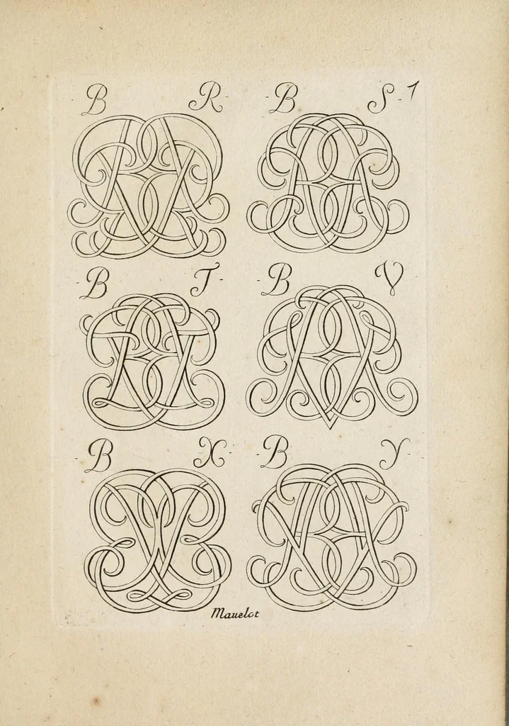 An illustration from Nouueau liure de chiffres, qui contient en general tous les noms et surnoms entrelassez par alphabet ..., 1680, leaf 65
