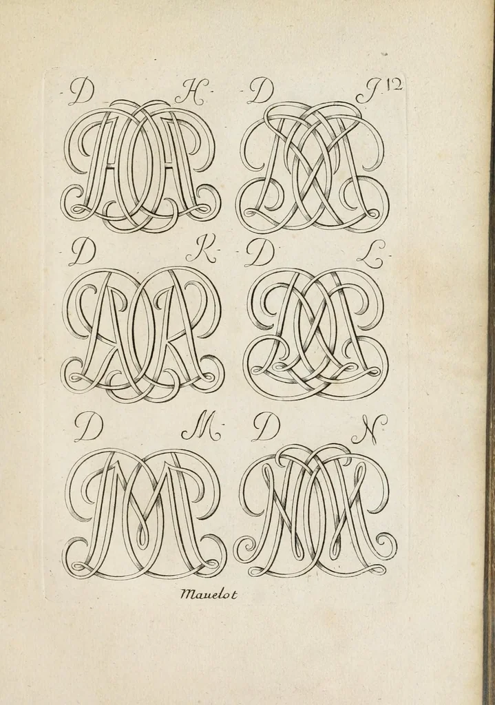An illustration from Nouueau liure de chiffres, qui contient en general tous les noms et surnoms entrelassez par alphabet ..., 1680, leaf 75