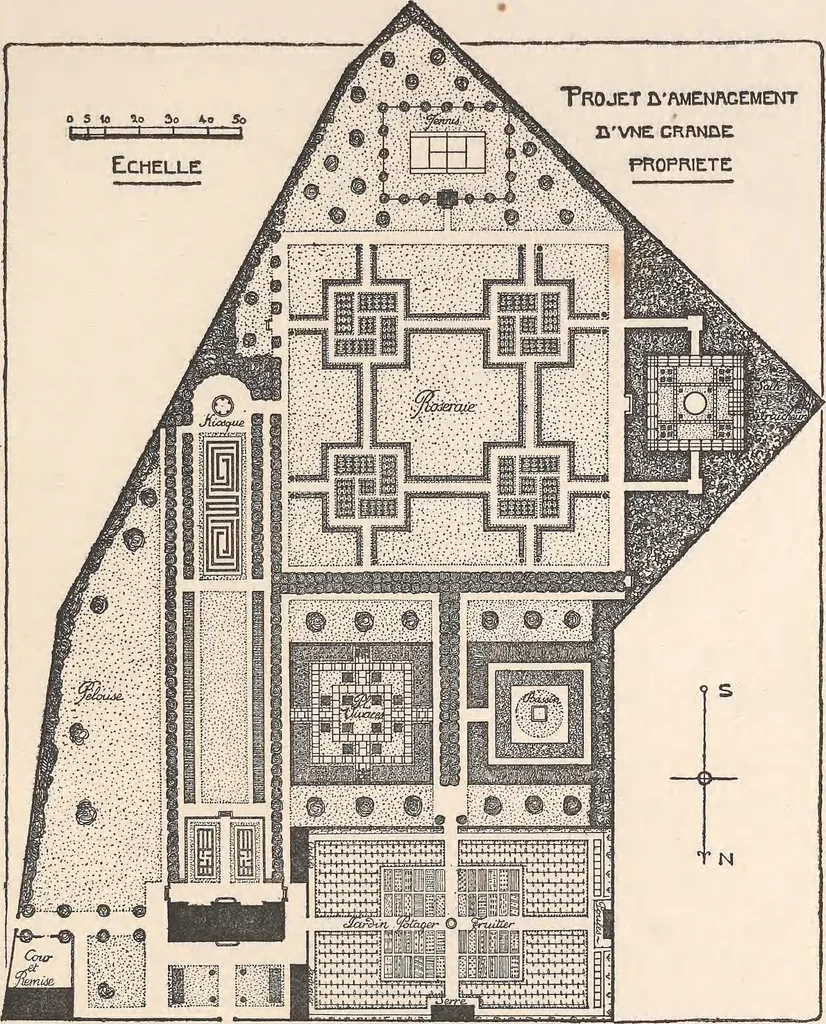 An illustration from Le nouveau jardin, 1912, leaf 112