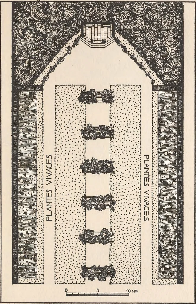 An illustration from Le nouveau jardin, 1912, leaf 148