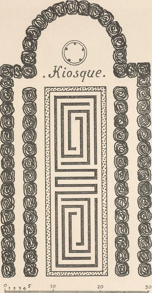 An illustration from Le nouveau jardin, 1912, leaf 192